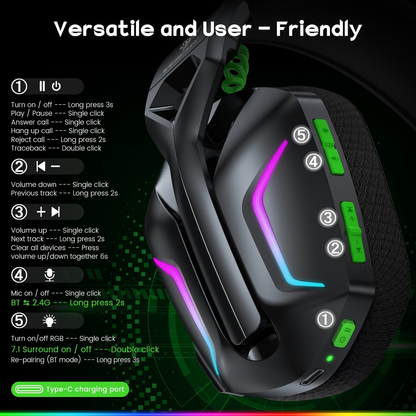 - WESEARY Wireless Gaming Headsets
