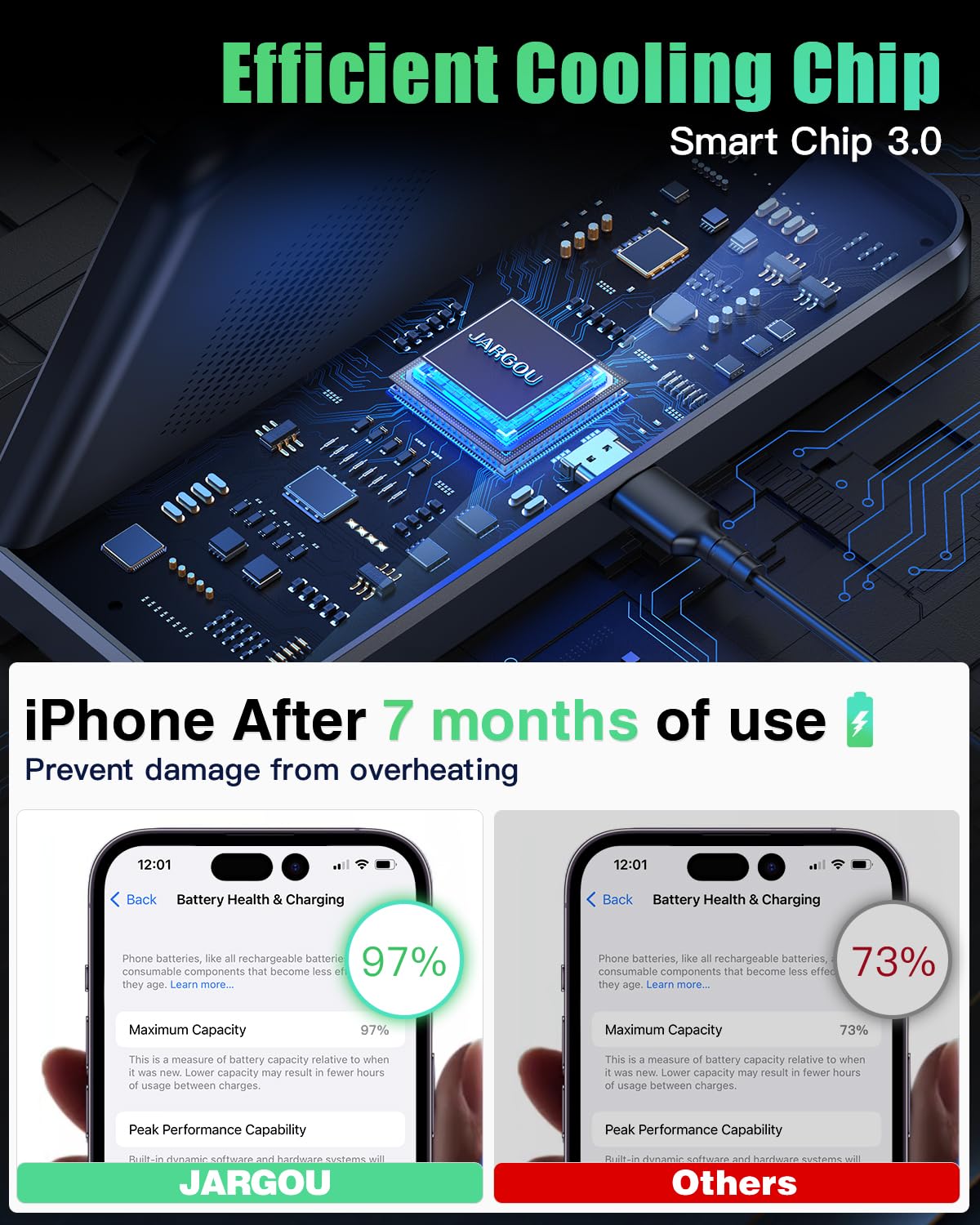 - JARGOU Wireless Charger for iPhone/Apple Watch/AirPods | 3 in 1 Wireless Charging Station -