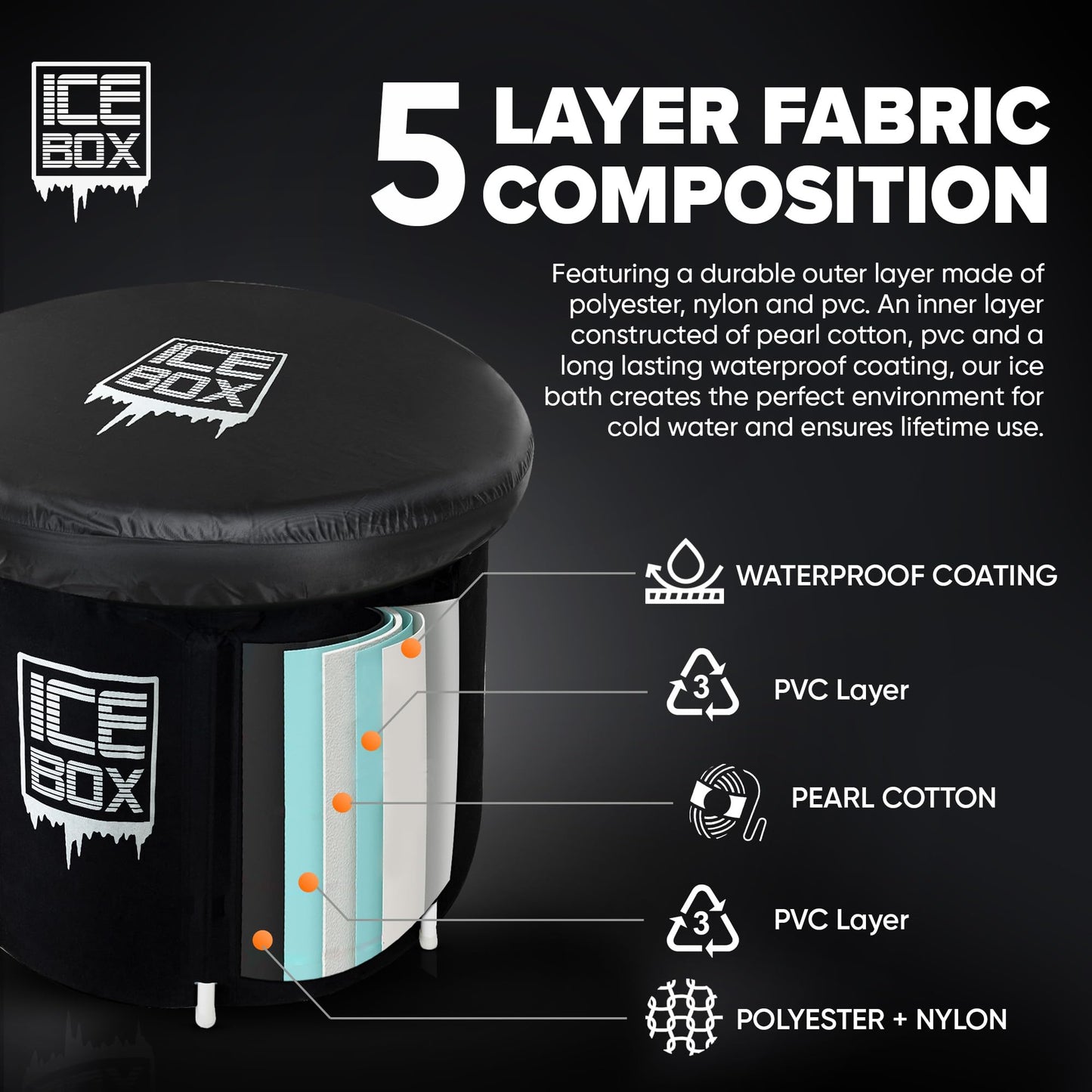 - IceBox | Ice Bath Tub Outdoor | Lid | 320L Cold Water Therapy Tub -