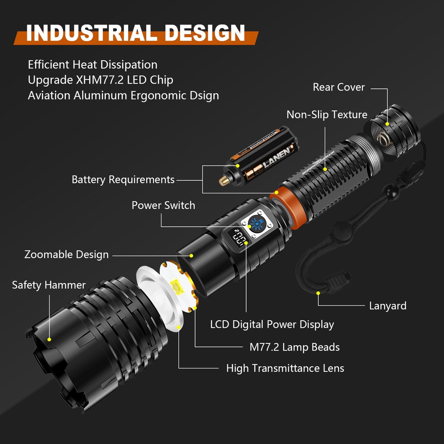 - Shadowhawk Torches LED|  Super Bright Rechargeable | Flashlight | 30000 Lumens -