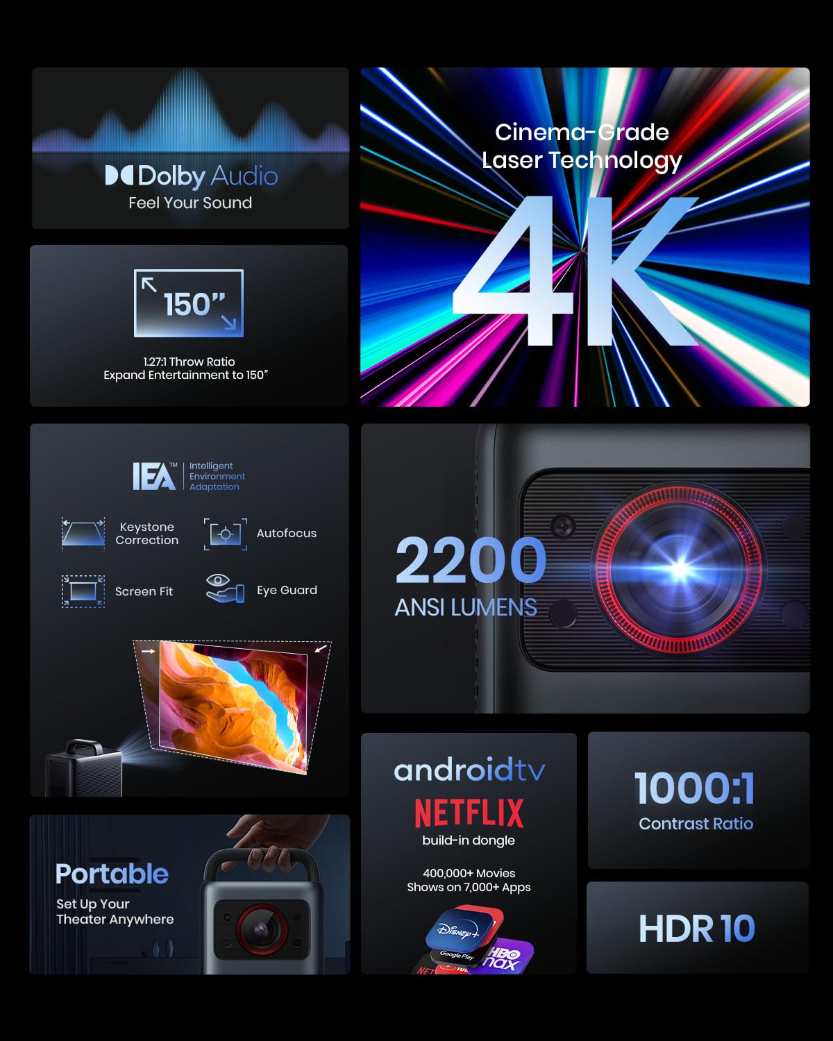 Anker NEBULA Cosmos Laser 4K Projector, Portable Projector with 2200 ANSI Lumens, Android TV 10.0, Autofocus, Auto Keystone Correction, Screen Fit, Home Theater Projector with Wi-Fi & Bluetooth