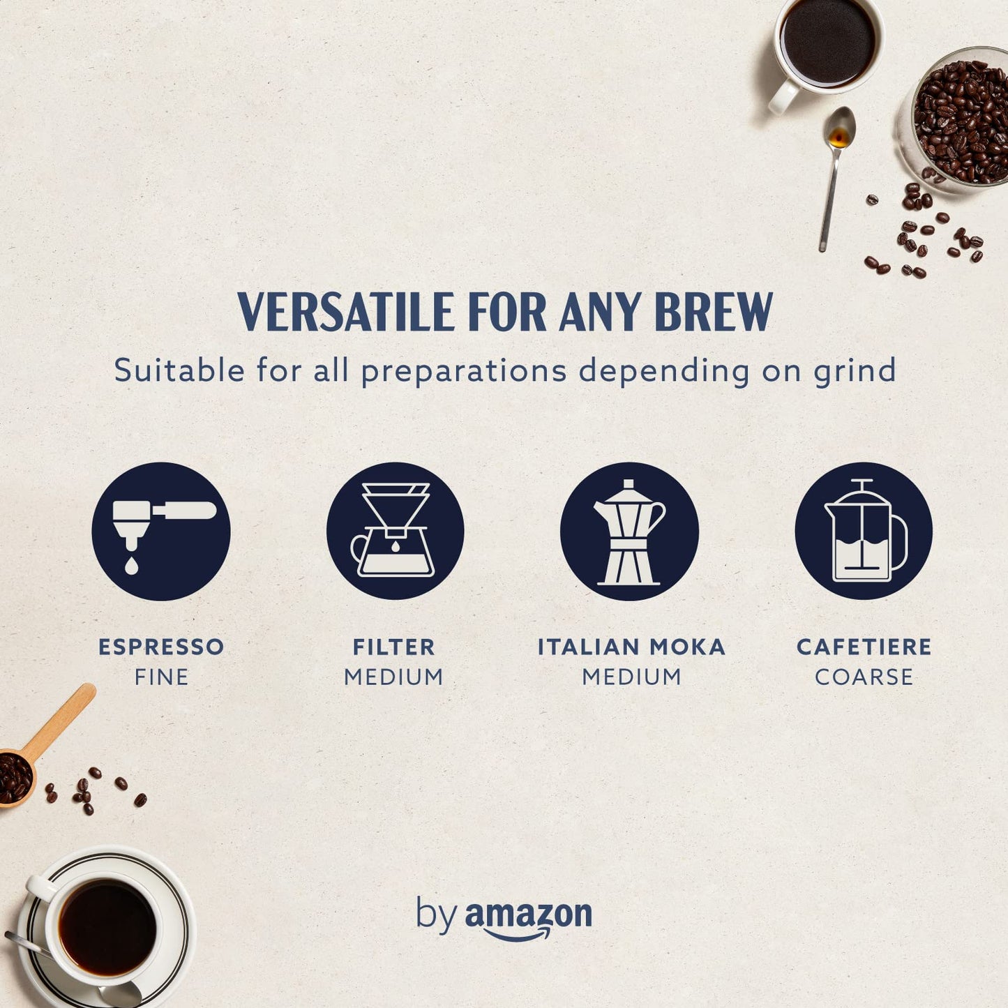 by Amazon Coffee Beans Caffè Intenso, Light Roast, 1kg (2 Packs of 500g), Rainforest Alliance Certified