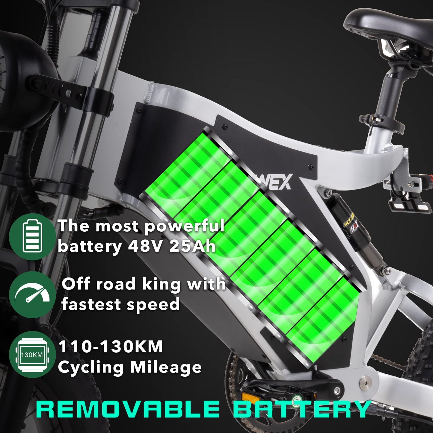 - RZOGUWEX Electric Bicycle | 20 Inch Off-Road EBIKE for Adults -