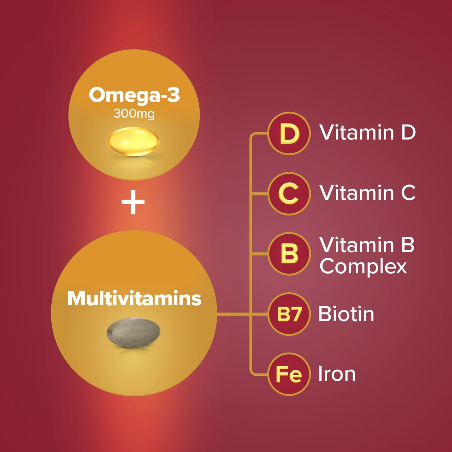 - Seven Seas Omega-3 | Multivitamins -