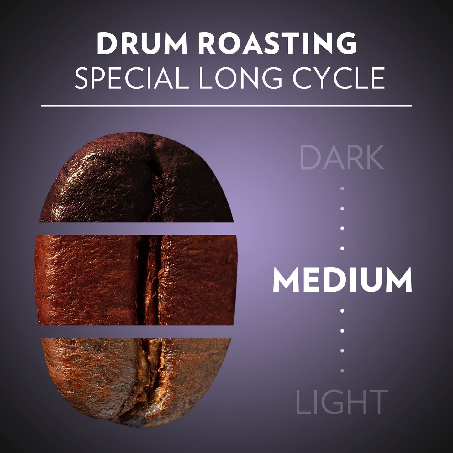 - Lavazza | Espresso Barista Intenso | Drum Roasted Coffee Beans -
