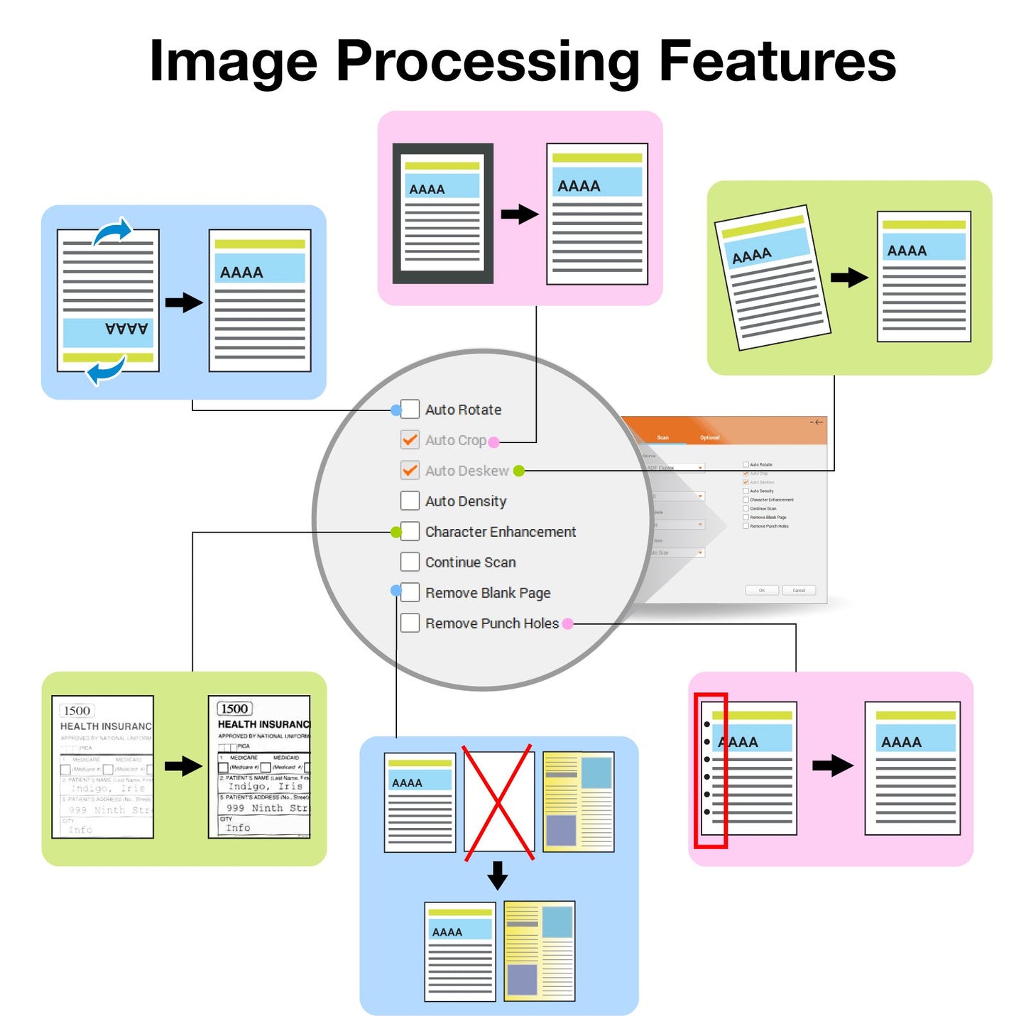 - Plustek PS186 Desktop Document Scanner | with 50-pages Auto Document Feeder -