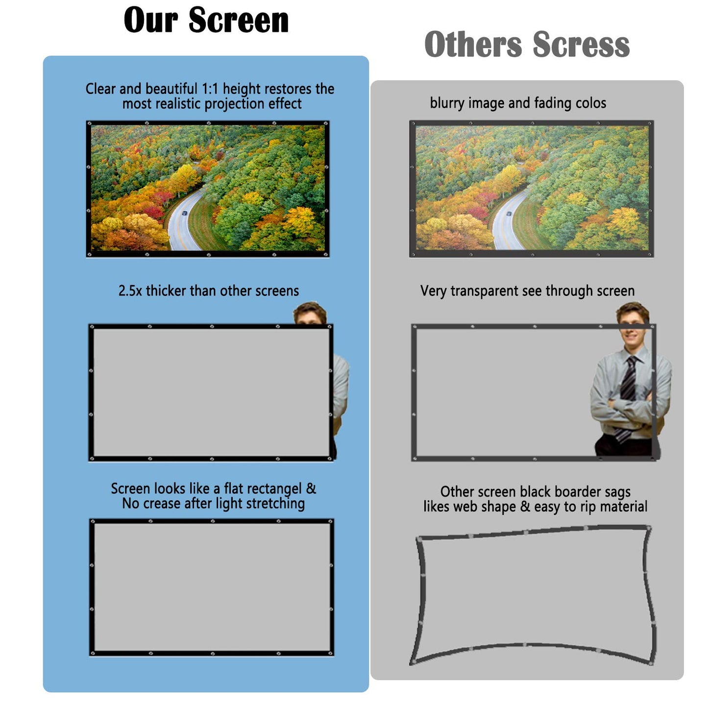 - OWill 100 inch Projector Screen | 16:9 HD Foldable for Home Theater -