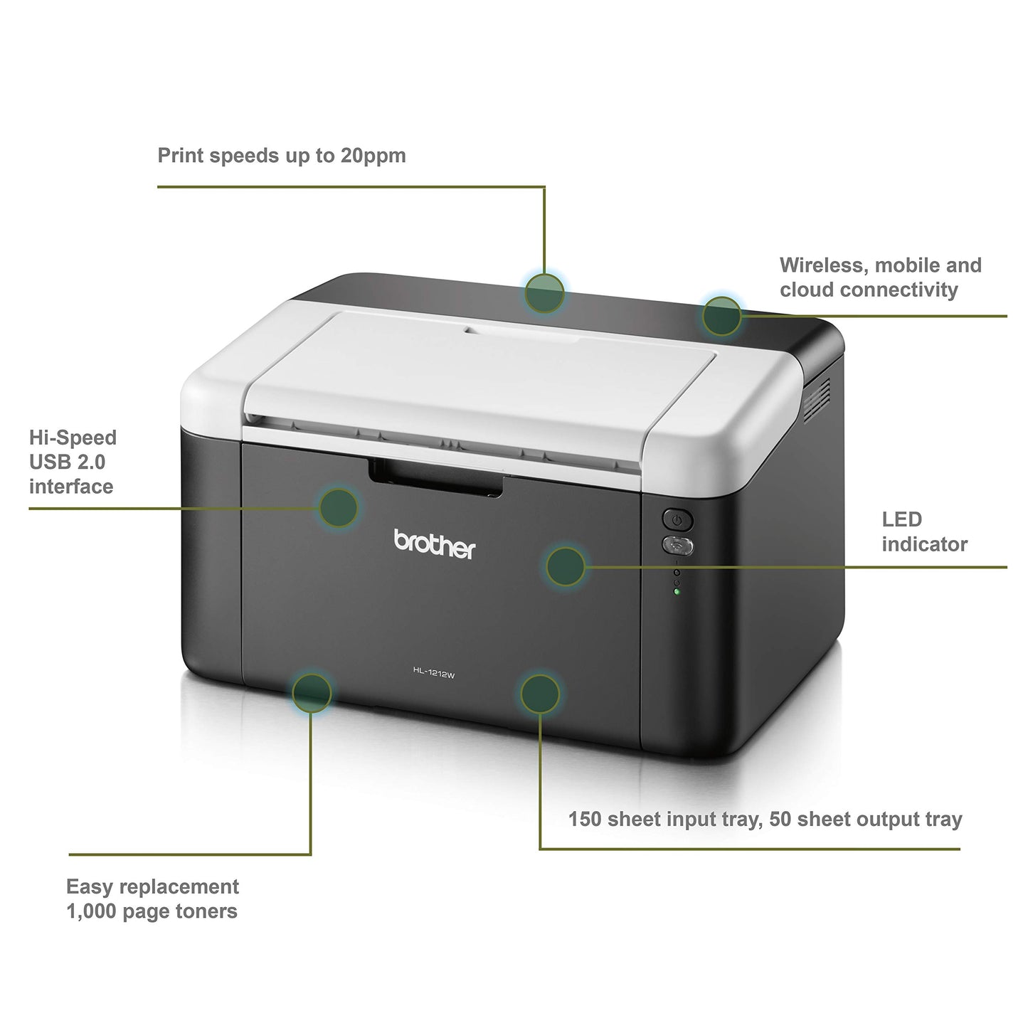 Brother HL-1212W Mono Laser Printer | PC Connected & Wireless | Print | A4 | UK Plug