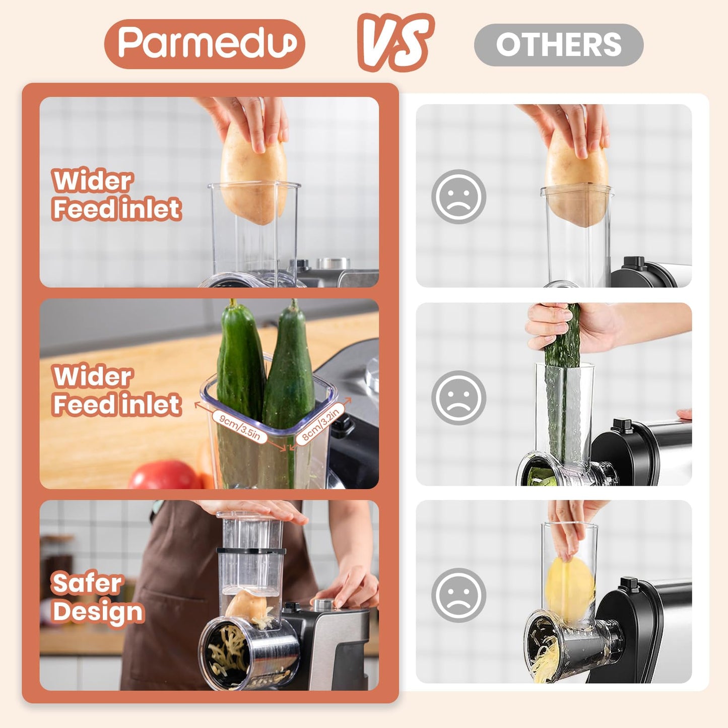 - Parmedu Electric Cheese Grater & Meat Grinder | Electric Vegetable Cutter | Electric Slicer Shredder Salad Maker -