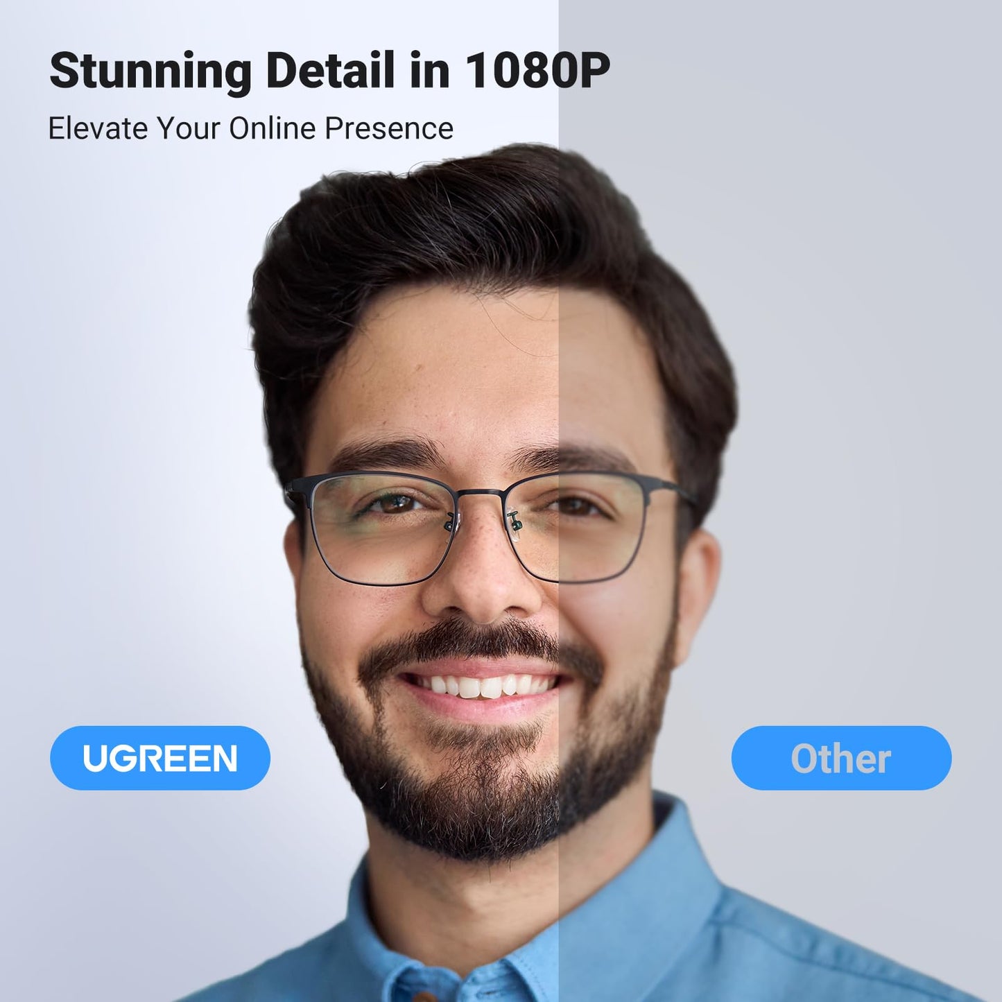 - UGREEN USB Webcam, Full HD 1080P -