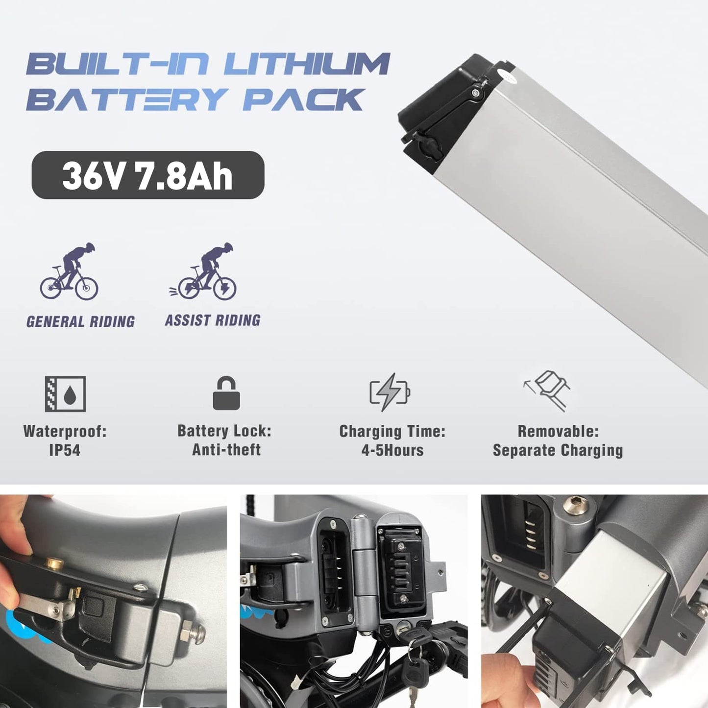 - HITWAY Electric Bike | 250W Foldable Pedal Assist | E Bike with 7.8Ah Battery -