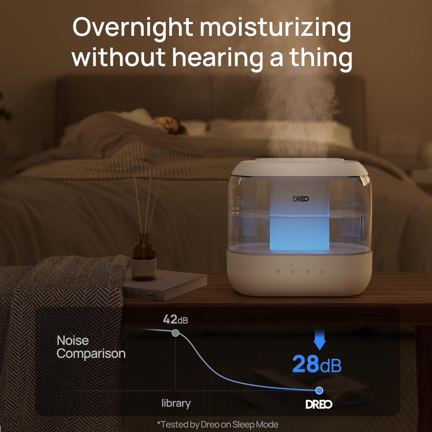 - Dreo Humidifier | 4L | Cool Mist Humidifiers | Quiet Humidifier | Essential Oil Diffuser -