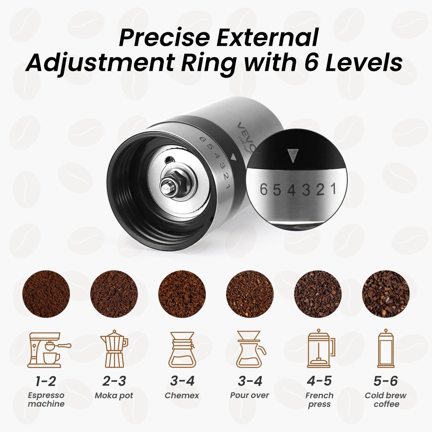 - Vevok Chef Manual Coffee Grinder -