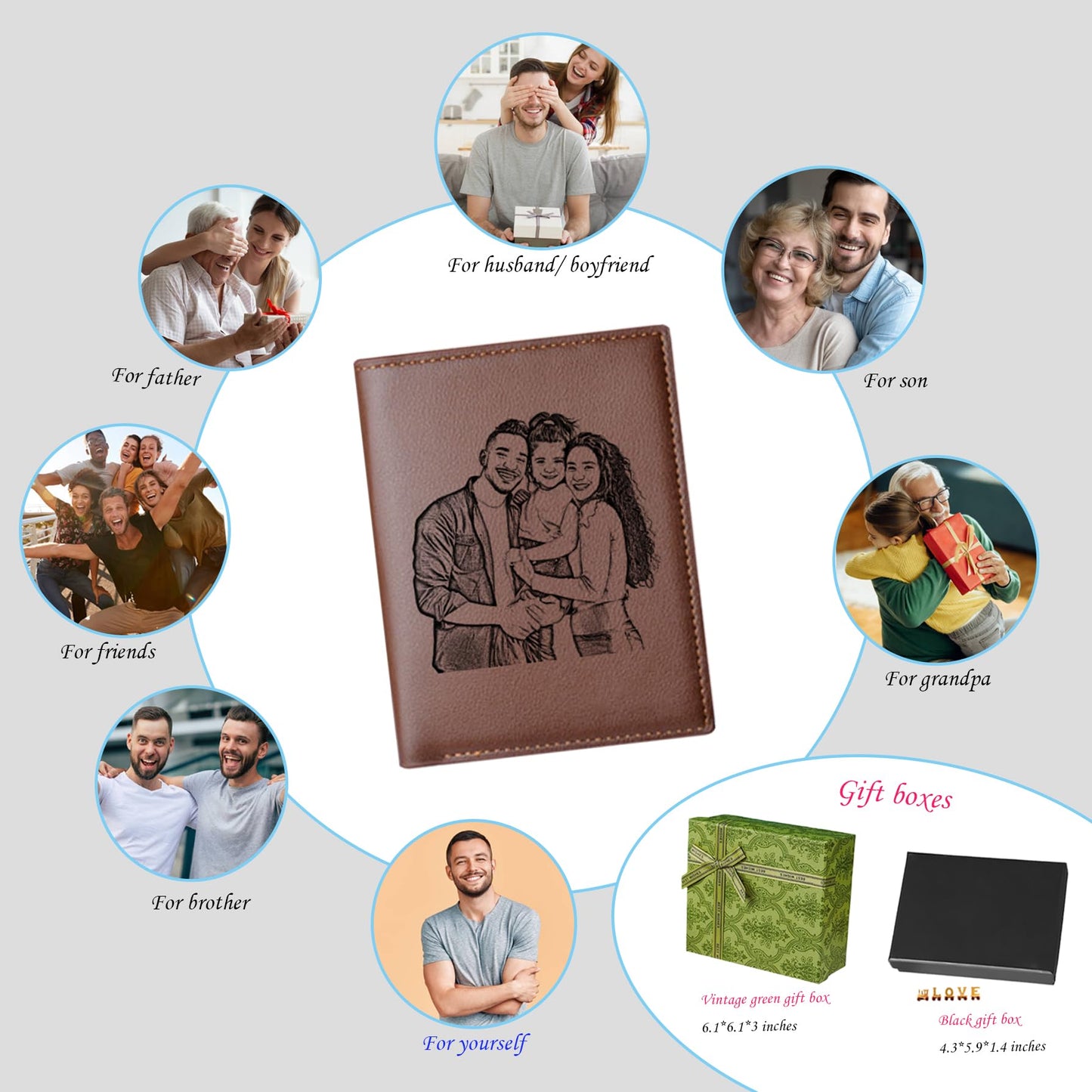 - Personalized Engraved Wallet | Custom Photo Leather Wallets for Men | Birthdays Day Gift -