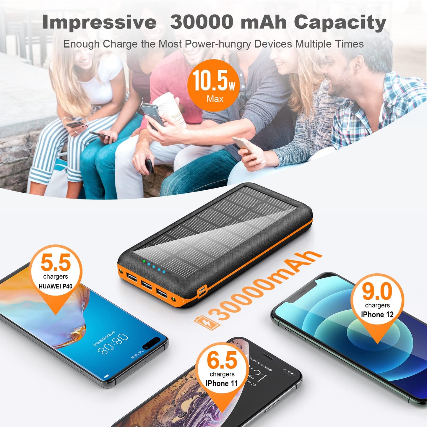 - Power Bank 26800mAh Portable Charger | Power Pack | Solar Power Bank | 3 Outputs 2 Input -