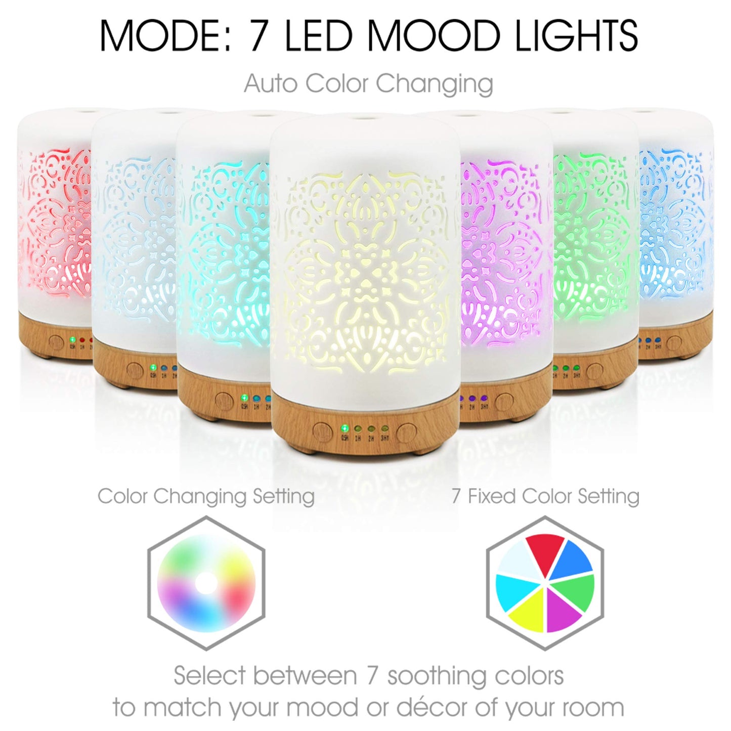 - Earnest Living Essential Oil Diffuser for Home -