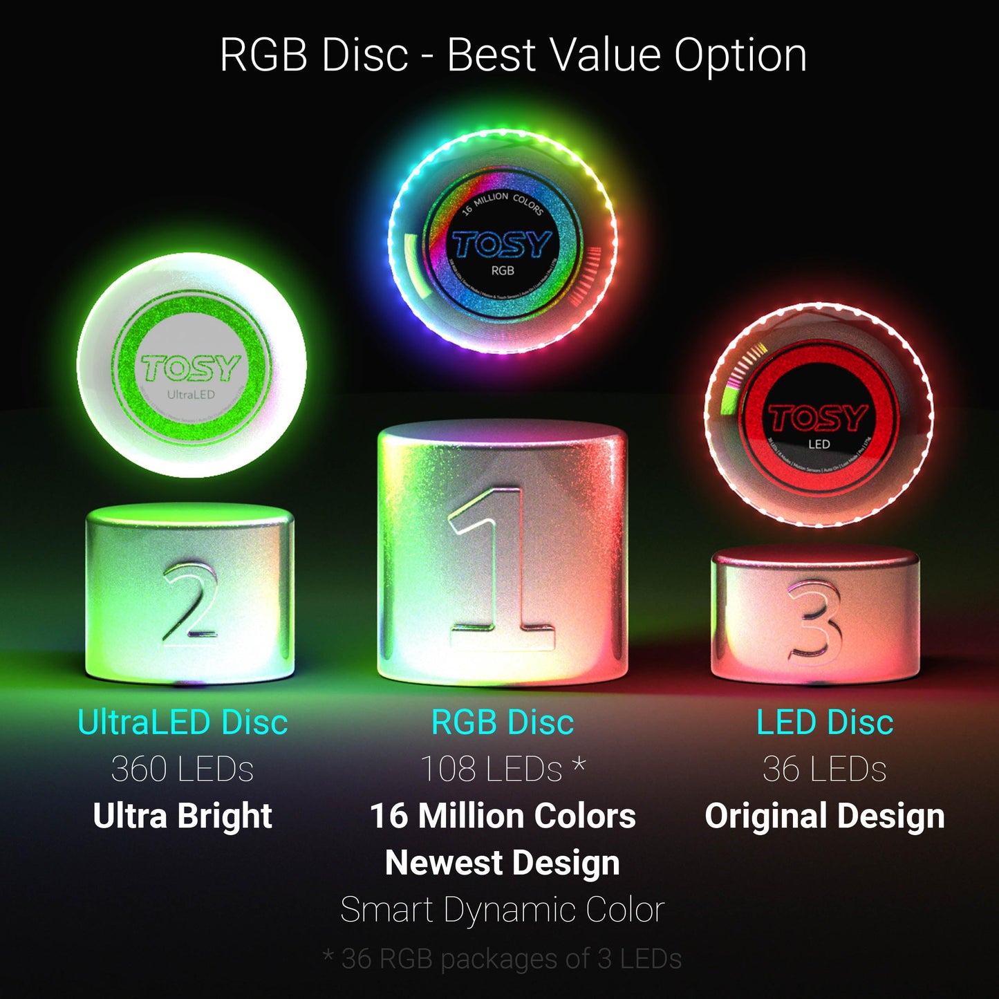 - TOSY Flying Disc - 16 Million Color RGB or 36 or 360 LEDs | Extremely Bright | Smart Modes |  Rechargeable -
