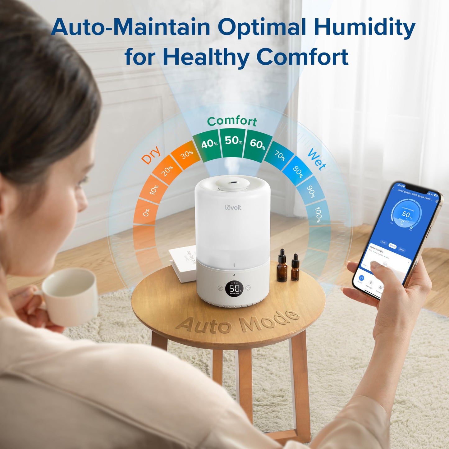 - LEVOIT Humidifiers for Bedroom | 3L | Top-Fill Cool Humidifier -