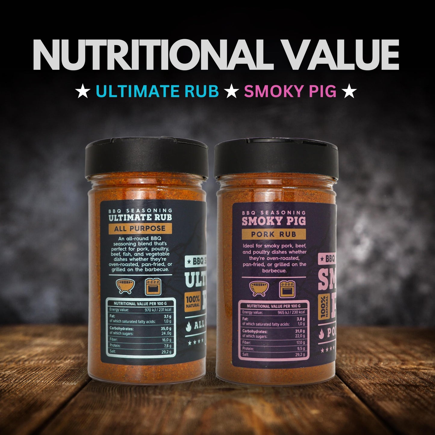 Classic Selection of Premium BBQ Seasonings - Holy Cow, Angel’s Wings, Smoky Pig, Ultimate Rub BBQ Rubs | Pack of 4 | 100% Natural | Great Foodie Gift