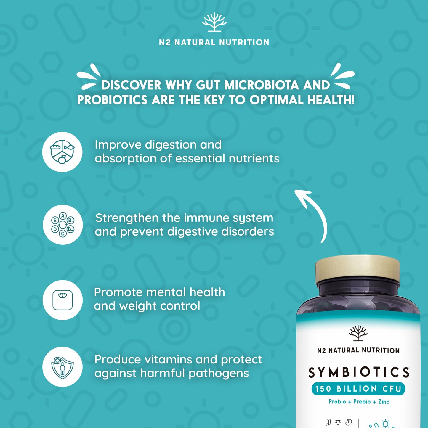 - Probiotics 400 Billion | CFU/gr* Shock Treatment with 20 Multi Strains -