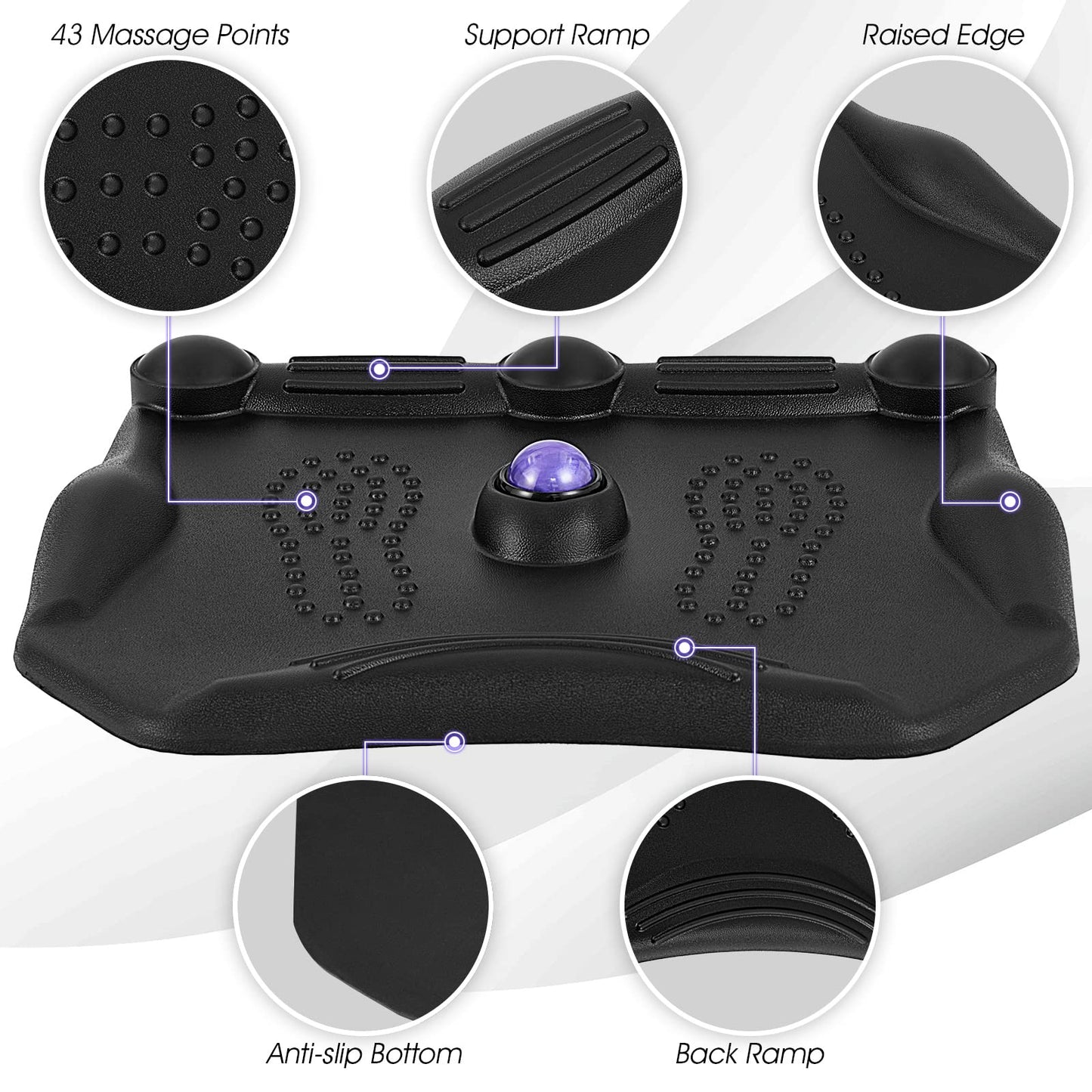 - RELAX4LIFE Anti Fatigue Mat | Standing Desk Mat with Rolling Massage Ball & Points -