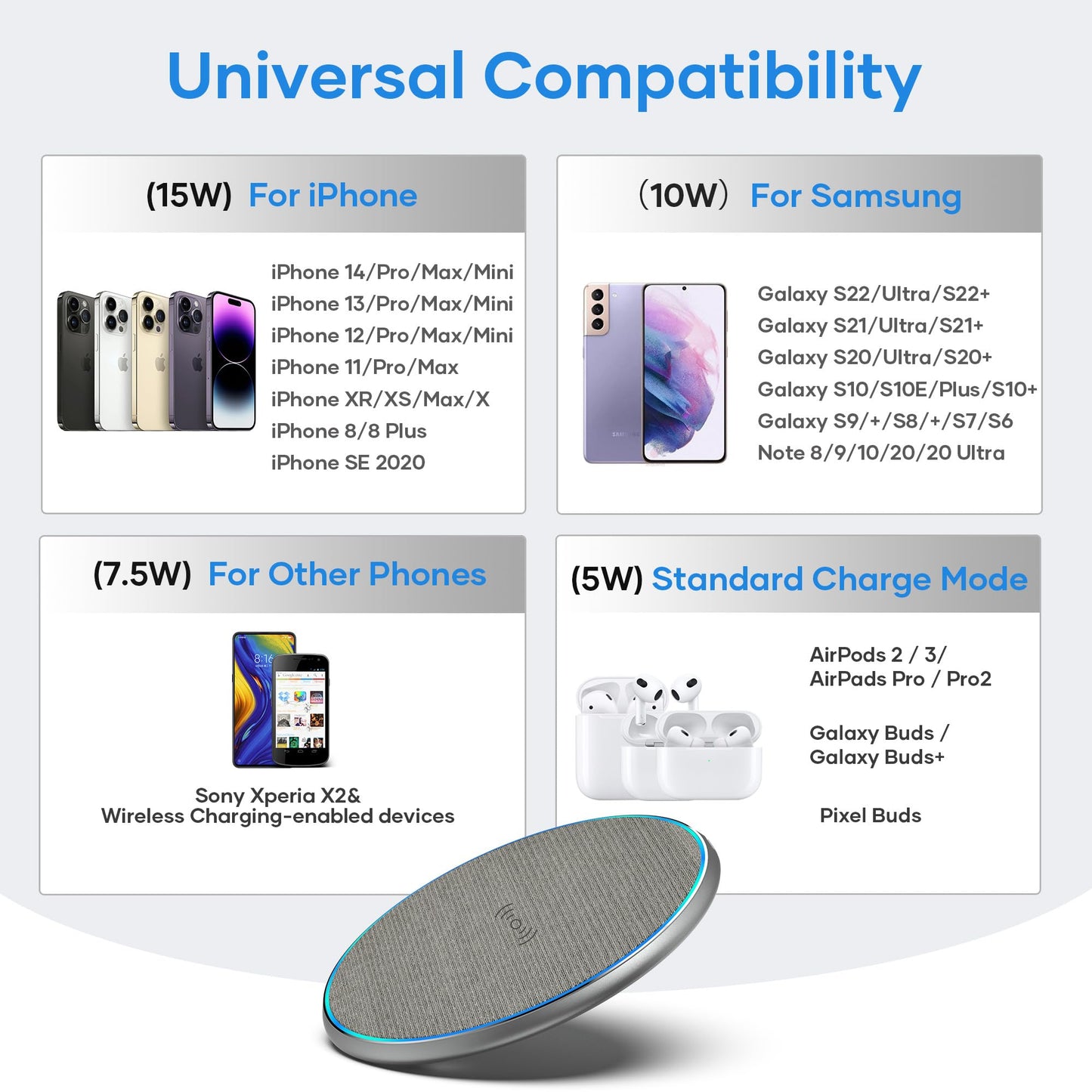 - Wireless Charger, 15W Wireless Charging Pad