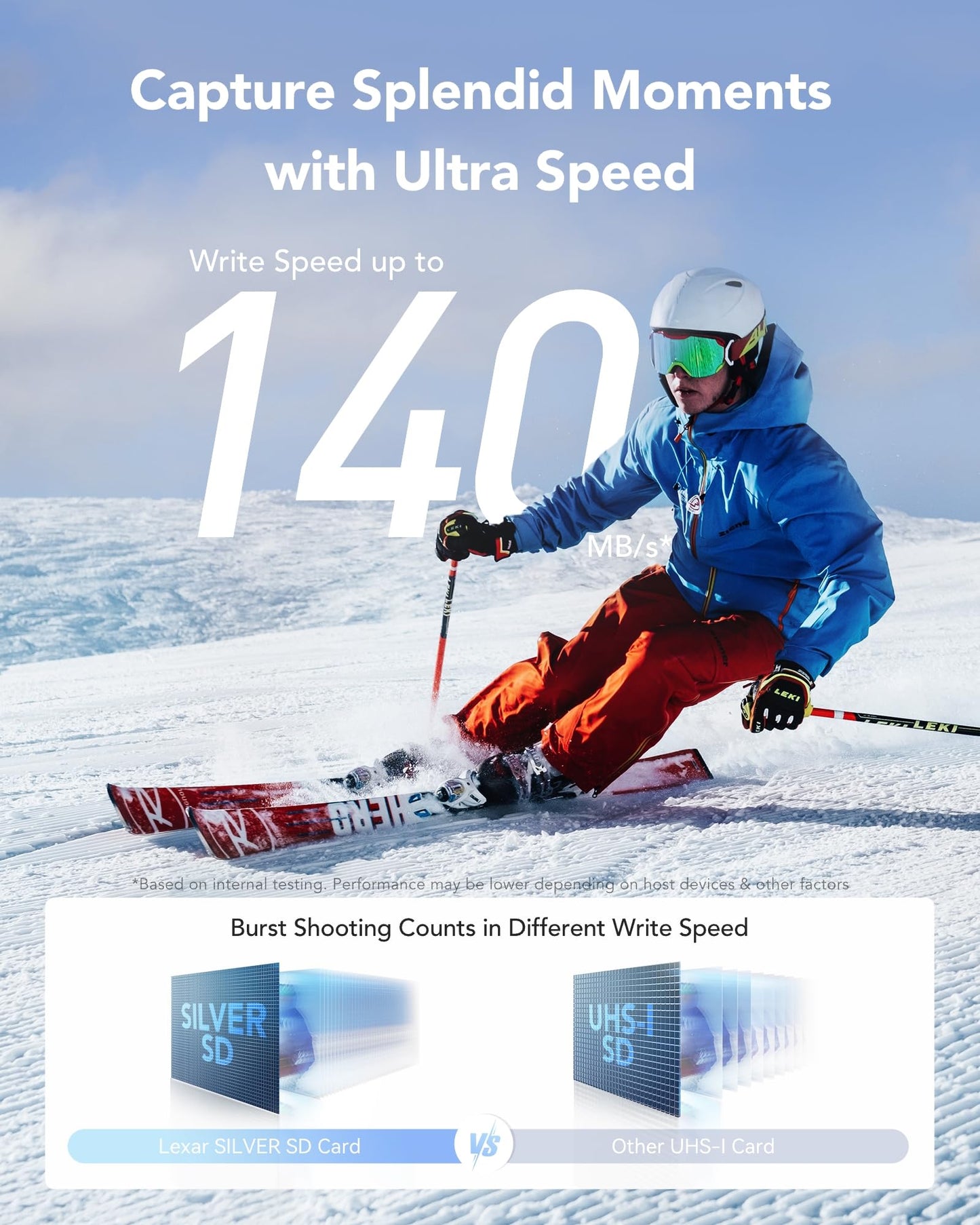 - Lexar Professional SILVER SD Card | 256GB -