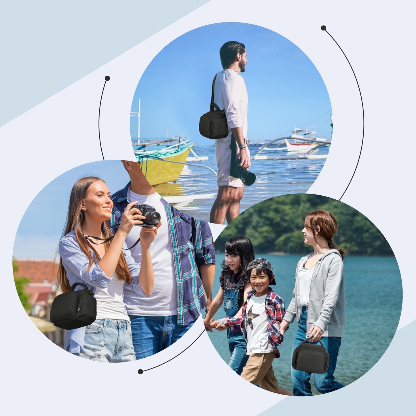 - SLR Cameras Case | Waterproof Shockproof DSLR Camera Single Bag -