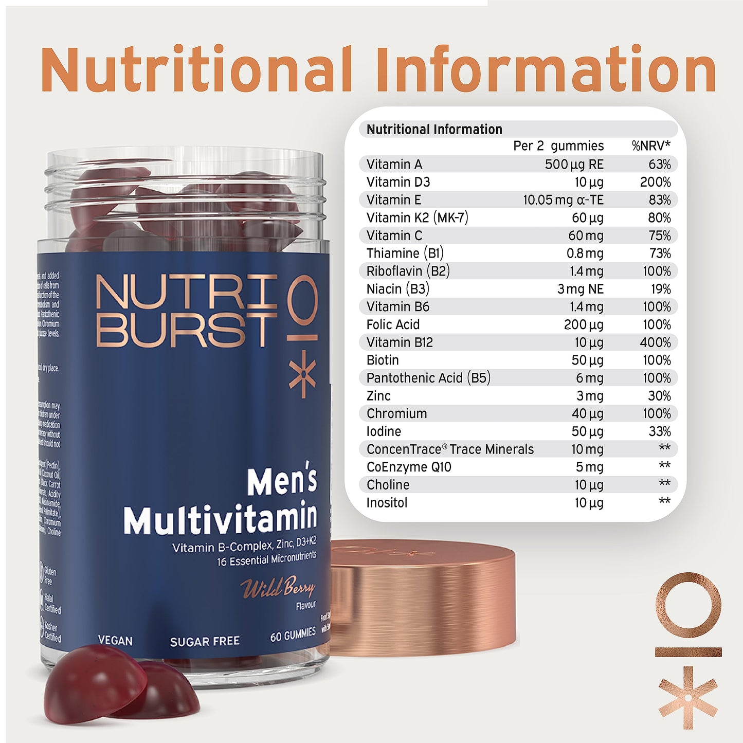 - Nutriburst Men’s Multivitamin | Immune System & Mental Performance -