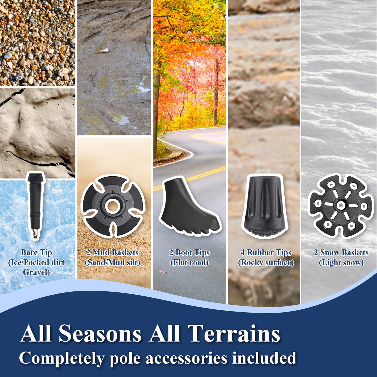 - TheFitLife Carbon Fibre Trekking Poles  Collapsible and Telescopic Walking Poles -