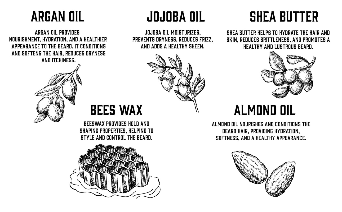 - Grizz Soft Beard Balm | 70g | Beard Moisturiser | Beard Wax | Beard Cream | Shea Butter & Bees Wax | Jojoba Oil & Argan Oil | (Blue Raspberry) -