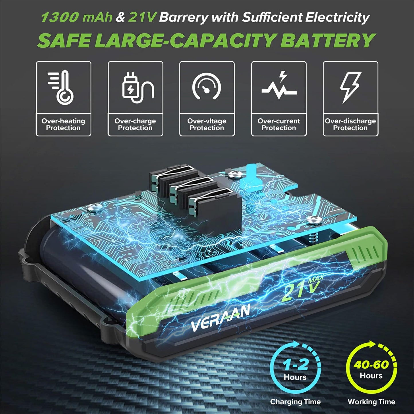 - Metal Blade Cordless Strimmer | 21v Grass Trimmer | 16 Blades 15cm Cutting Diameter -