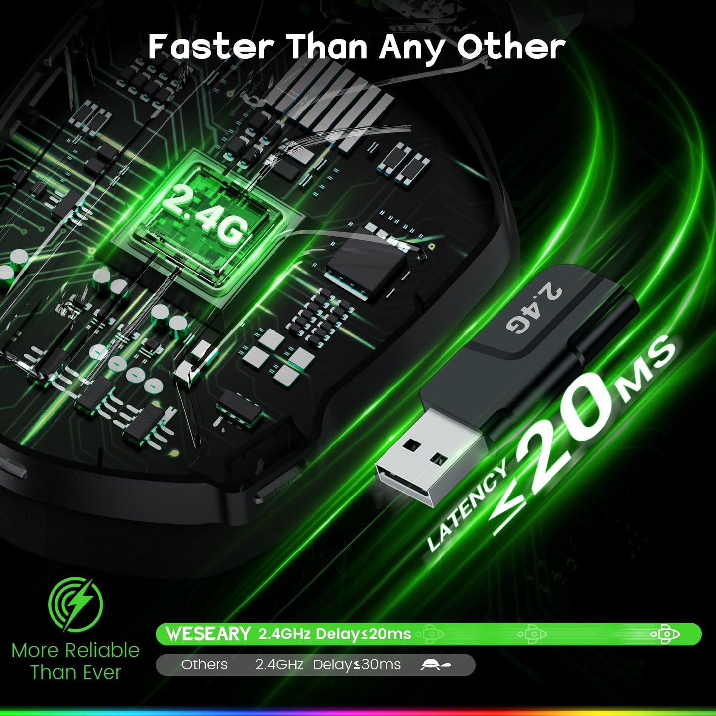 - WESEARY Wireless Gaming Headsets