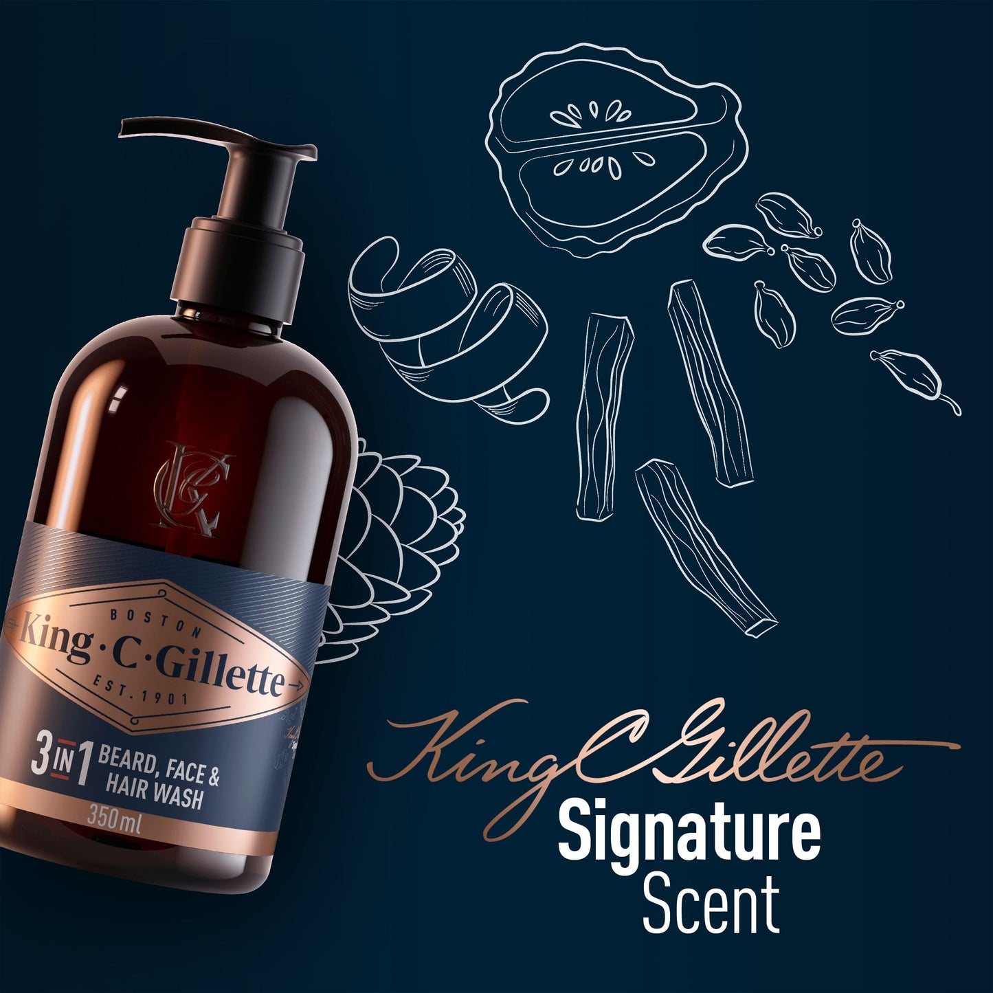 - King C. Gillette Beard Shampoo & Face Wash | 350 ml |  Helps Beard Growth -