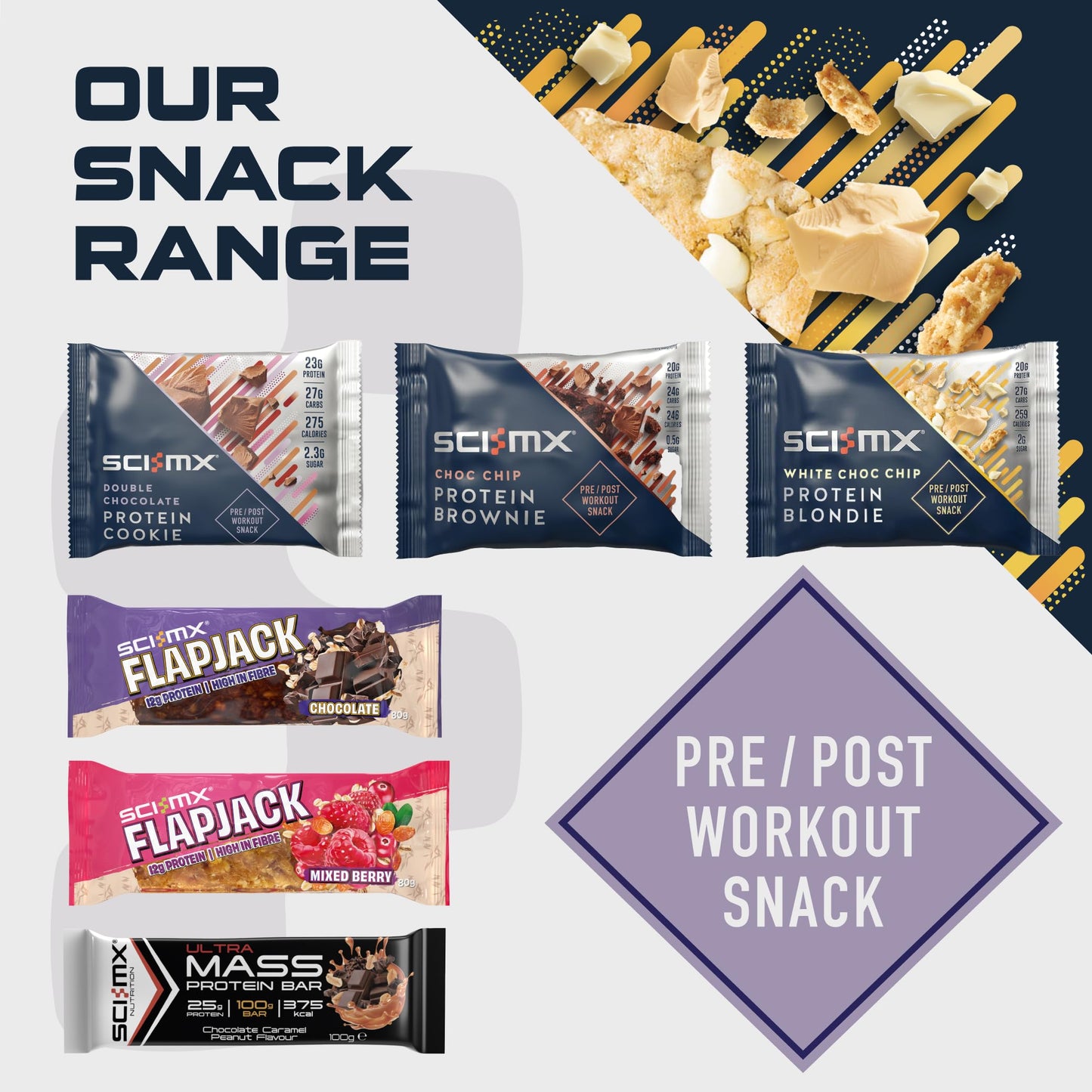 - SCI-MX High Protein White Choc Chip Blondie Box | 20g protein, 2g sugar + 259 calories per blondie | Pack of 12 x 65 g -