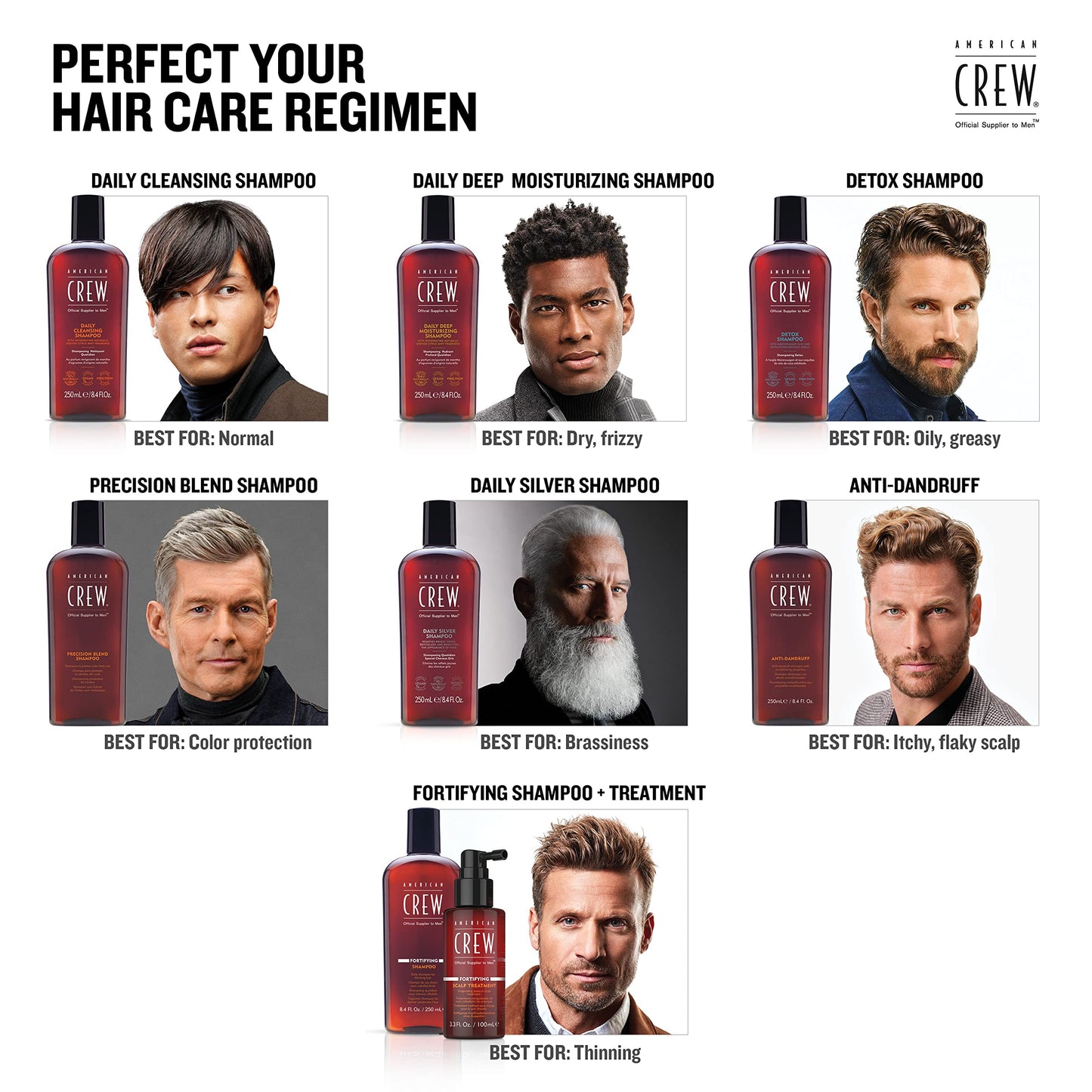 American Crew Daily Moisturizing Conditioner For Men 33.8 oz Conditioner