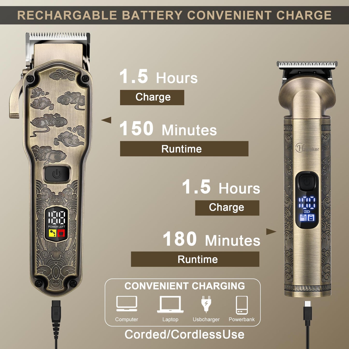 - Hatteker Professional Hair Clippers for Men | Beard Trimmer Clippers and Trimmer Set -