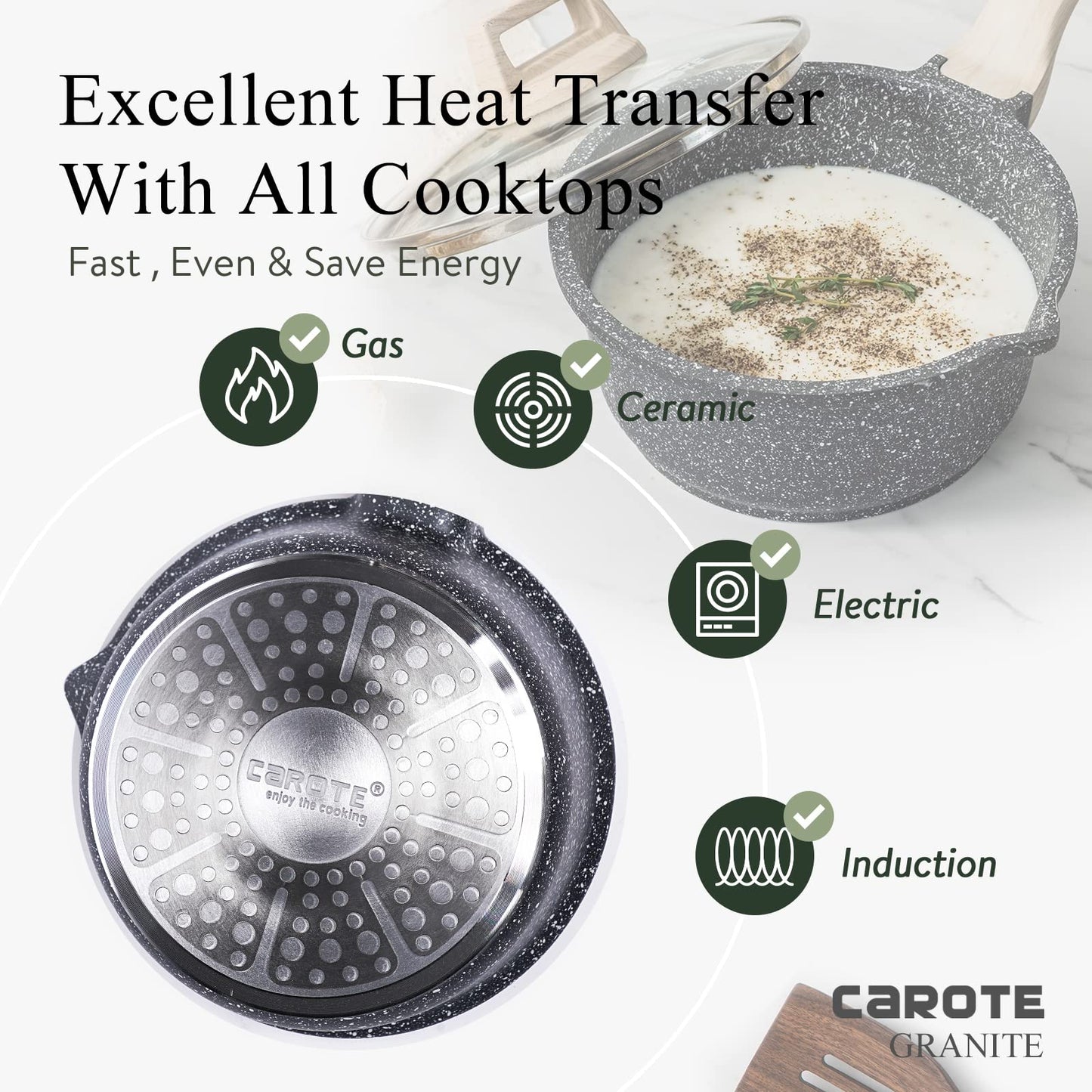 CAROTE Saucepan with Lid 16cm/1.5L, Nonstick Sauce Pot for Induction, Gas and Electric Hobs, Small Cooking Pot with Pour Spout
