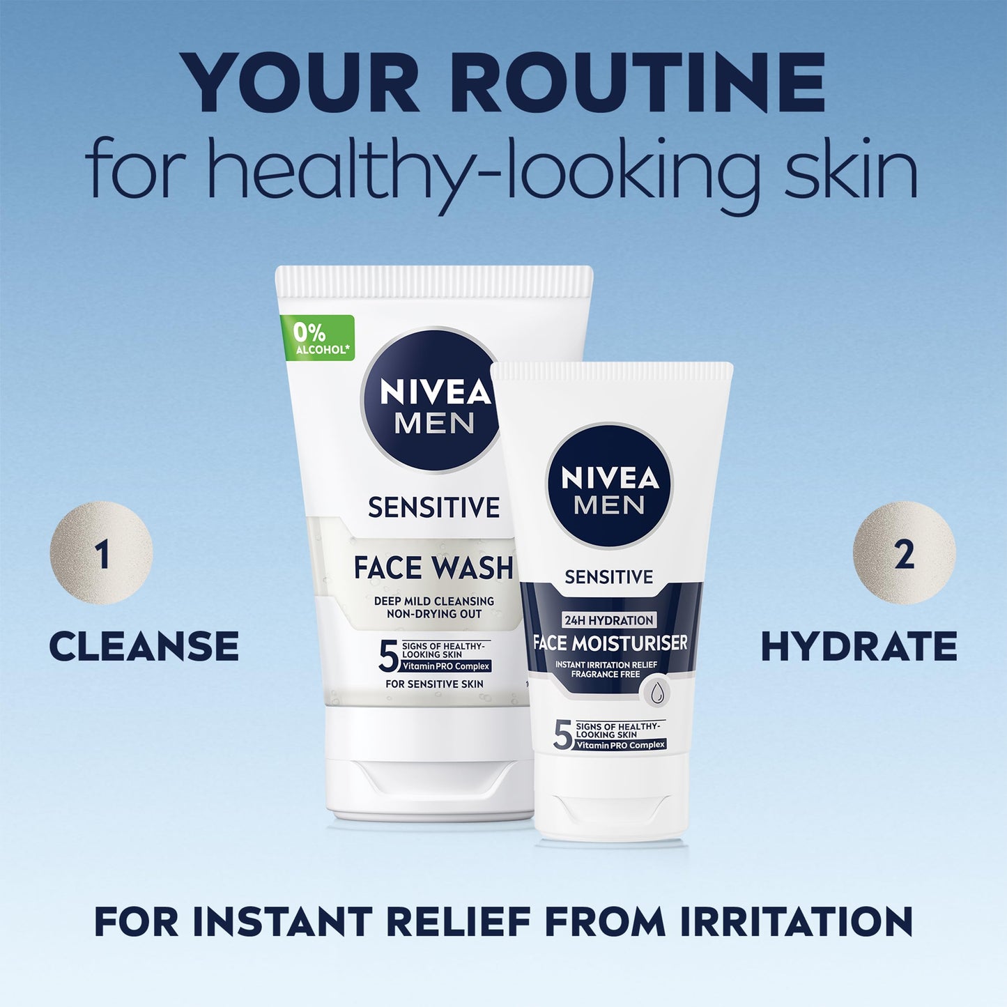 - NIVEA MEN Sensitive Face Moisturiser | (75ml) | Men's Moisturiser with 0% Alcohol -