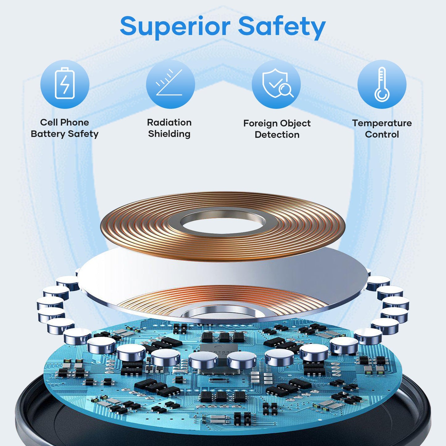 - Wireless Charger, 15W Wireless Charging Pad