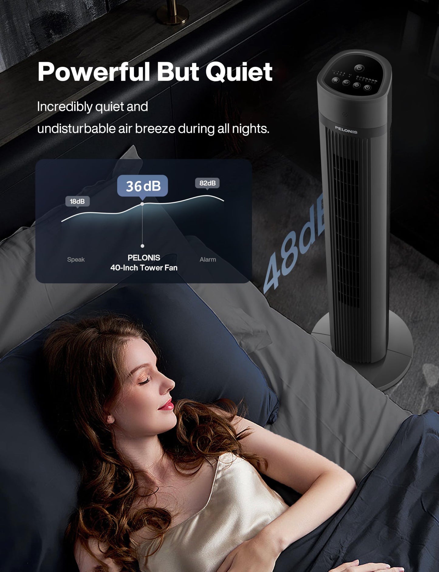 - Pelonis 40-Inch Tower Fan | Quiet Cooling Fan with Remote | Bladeless Fan | 90° Oscillating Fan with 3 Speeds -