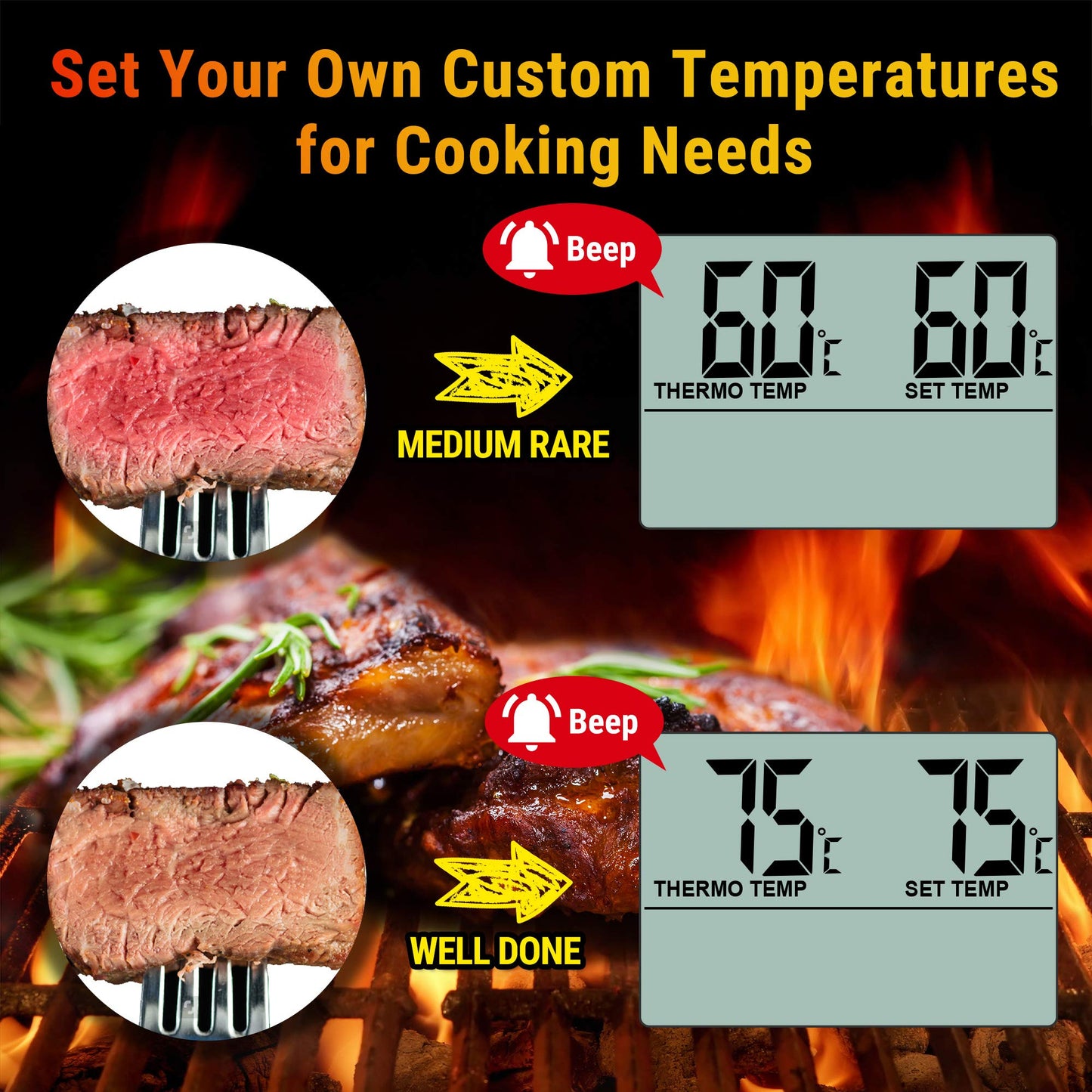 - ThermoPro TP16 Digital Meat Cooking Thermometer | Stainless Steel Long Food Temperature Probe -
