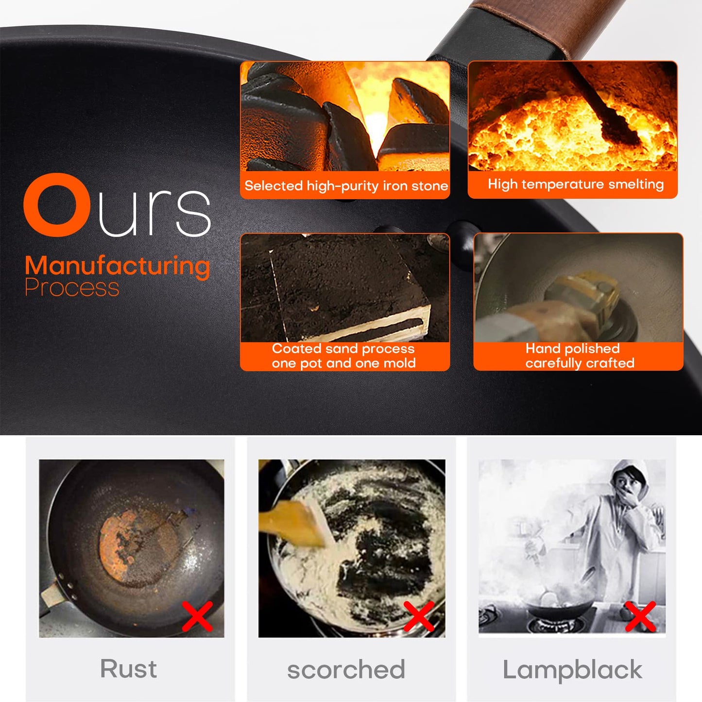 - Jobin 33cm/5.6L Non Stick Wok With Lid -