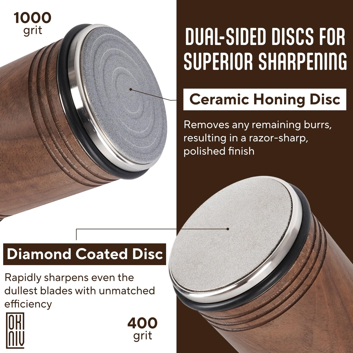 - Okniv Knife Sharpening System | Durable Rolling Knife Sharpener -