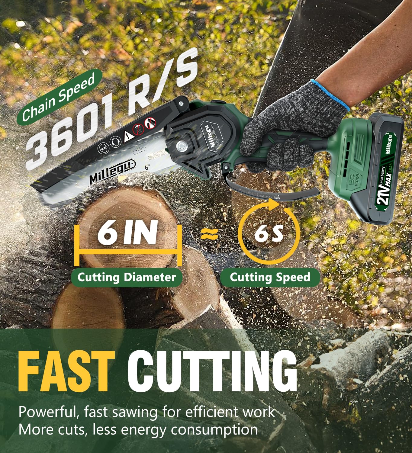 - Millegu Mini Chainsaw | Brushless Motor | 6 Inch Electric Chainsaw Cordless | 2 * 2000mAh Battery & 2 Chains -