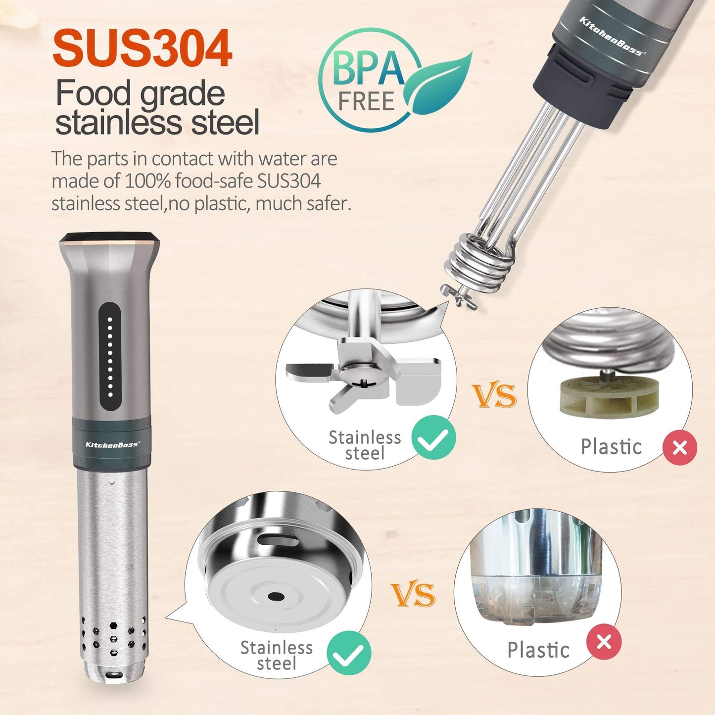 - KitchenBoss Sous Vide Cooker Ultra-Quiet Immersion-Circulator | Stainless Steel | G300 Silver Machine Brushless DC Motor -