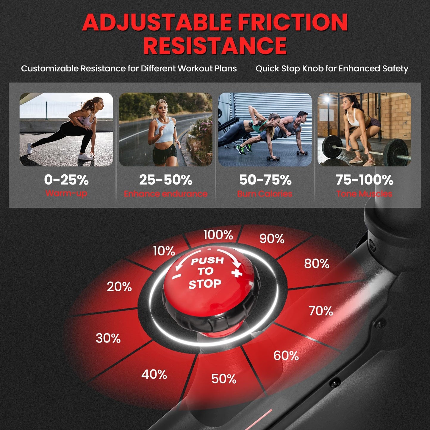 - Yaheetech Exercise Bike For Indoor, Home Gym Use with 6kg Flywheel