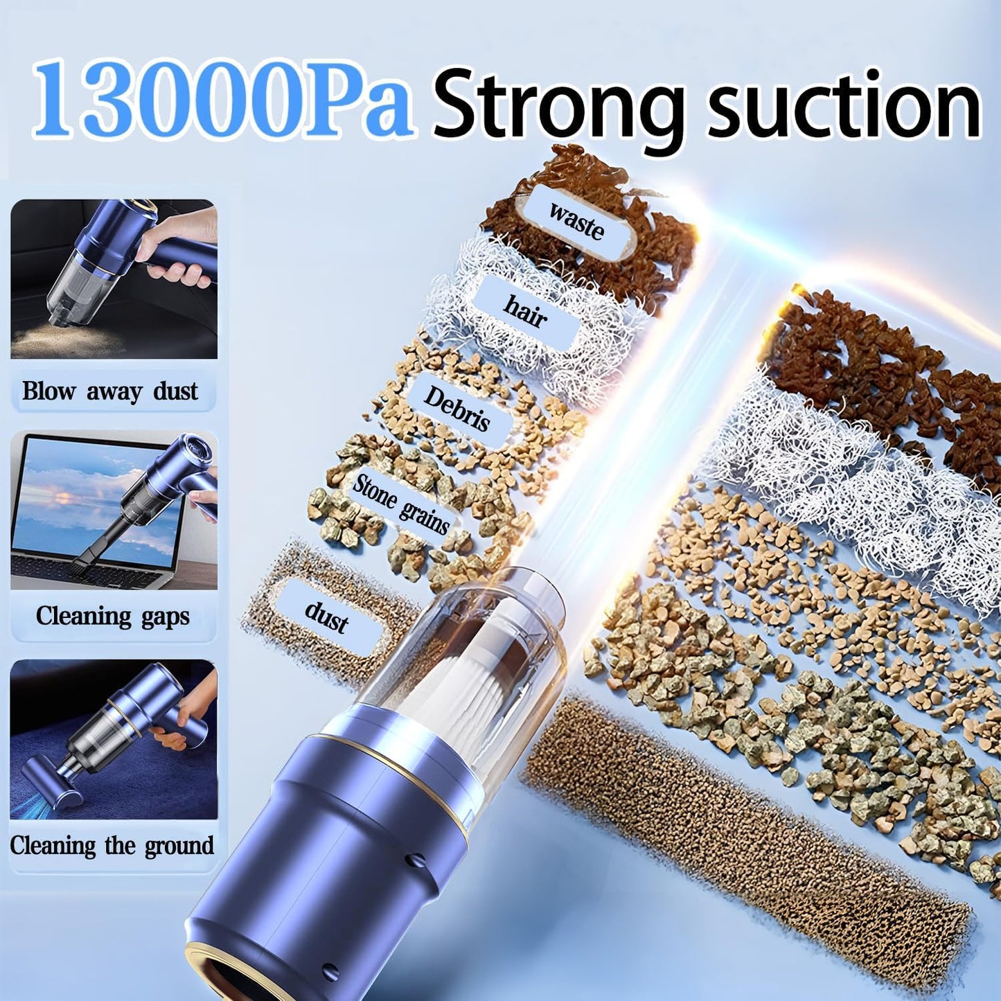 - UOKOW Handheld Vacuum Cleaner,13000Pa, Handheld Vacuum Cordless Car Vacuum Cleaner -