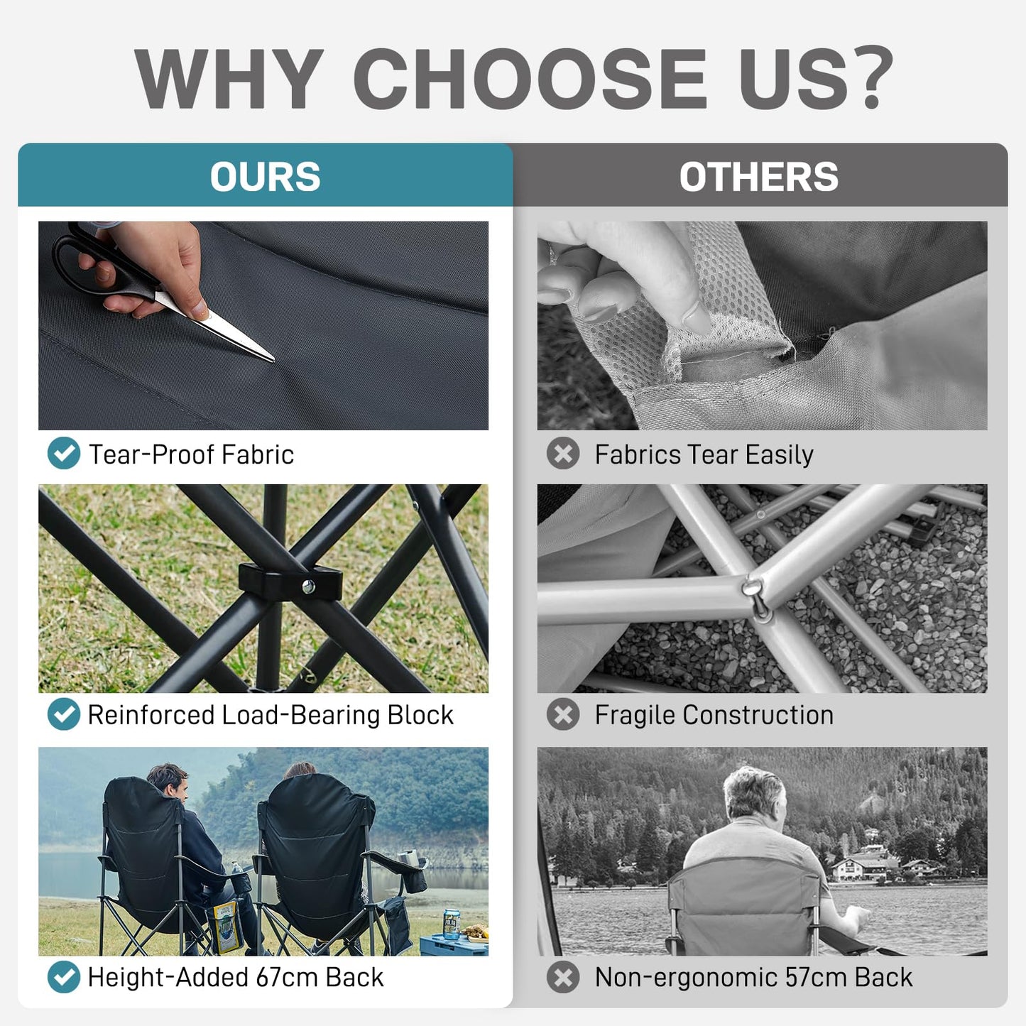 - EVER ADVANCED Camping Chairs -