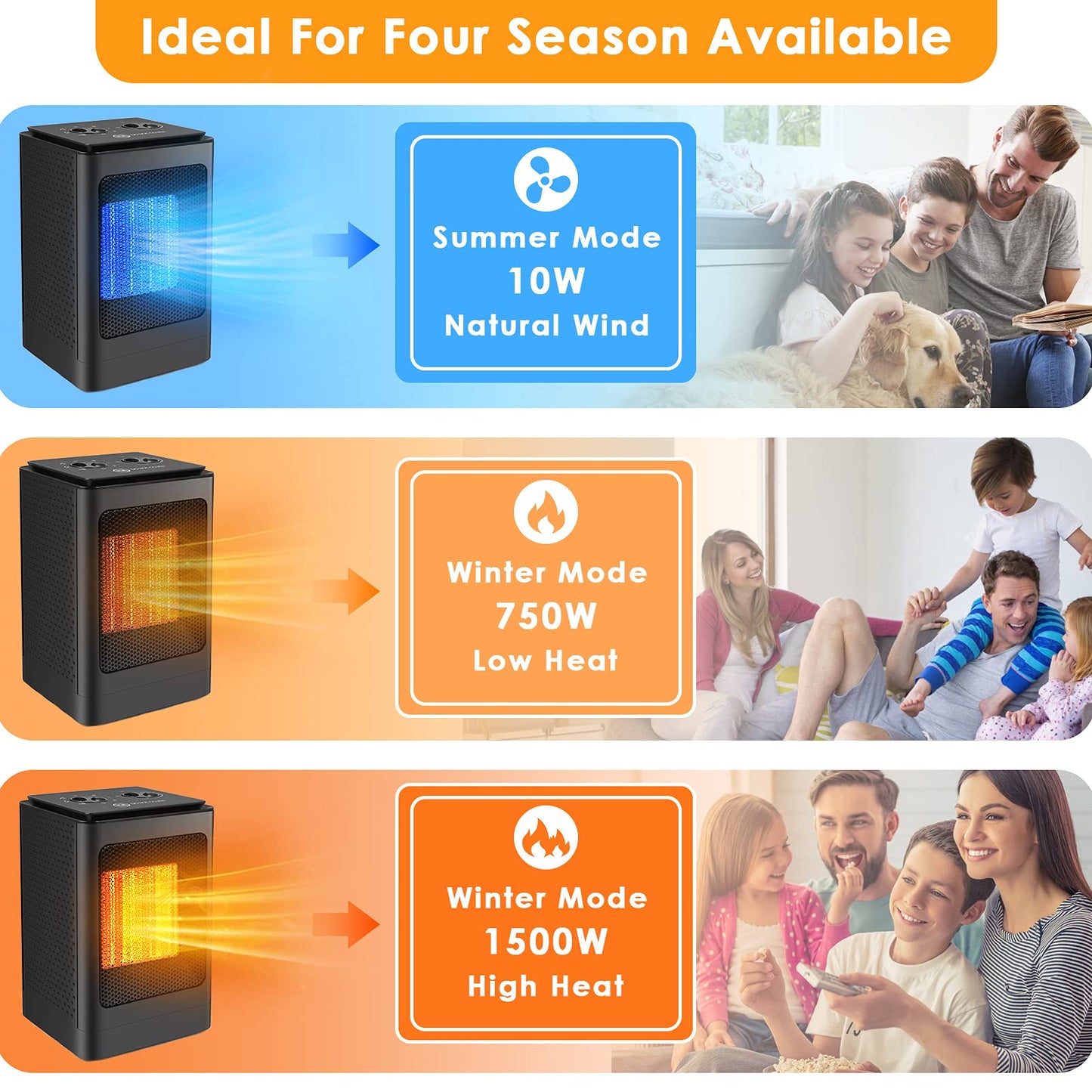 - Portable Space Heater | Fan Heaters for Home Low Energy Silent | 750W / 1500W -